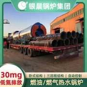 WNS3-1.25-QY环保蒸汽锅炉乐动网站网页版